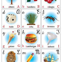 Italian Cursive Alphabet Poster