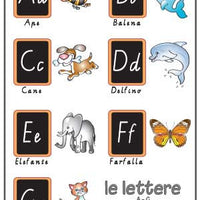 Italian Alphabet A to G Poster