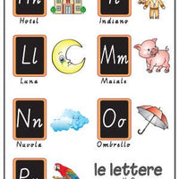 Italian Alphabet H to P Poster