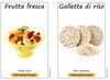 Food & Nutrition Flashcards x 50 - Full Set